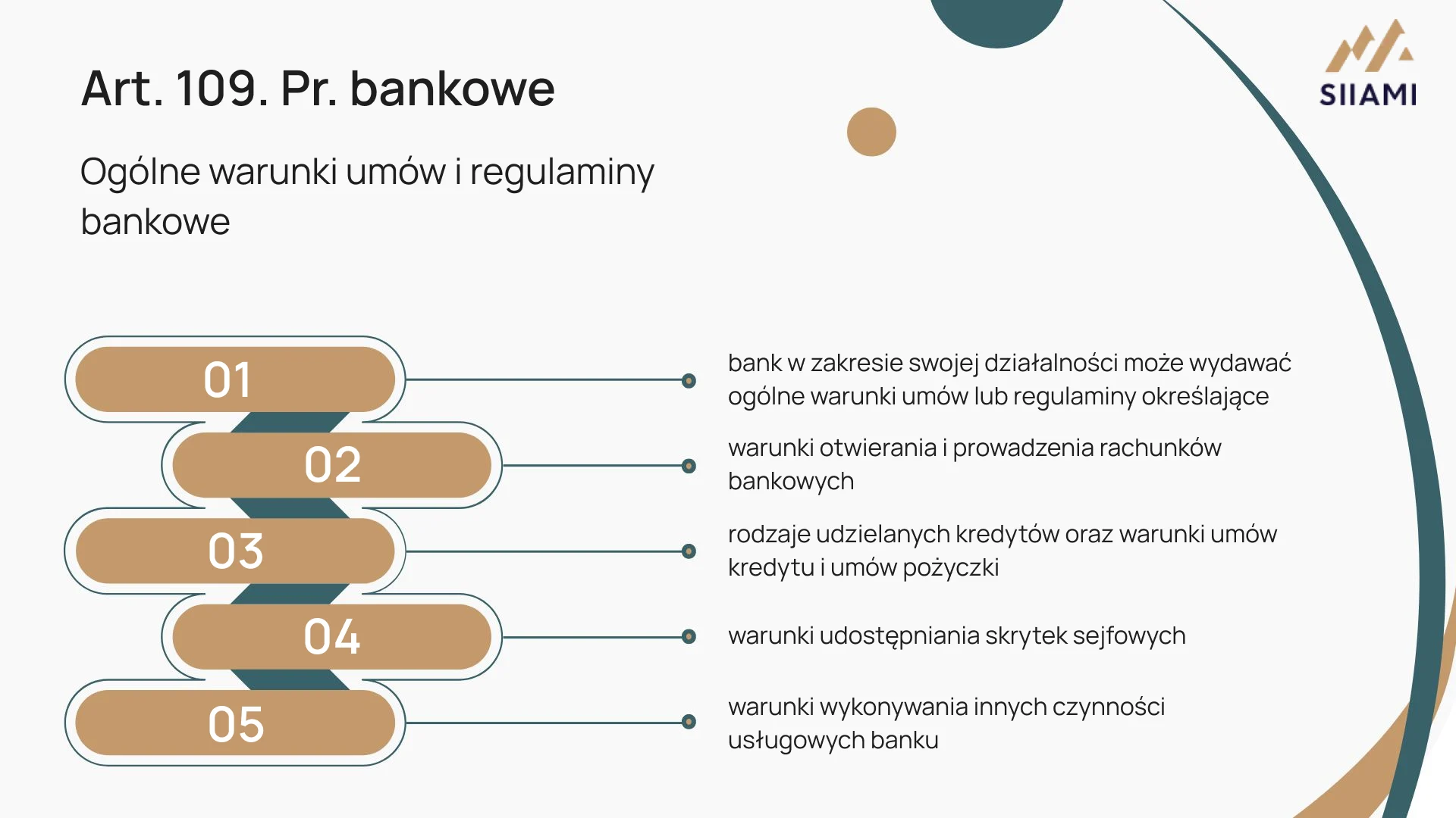 Wymagane dokumenty do założenia konta bankowego