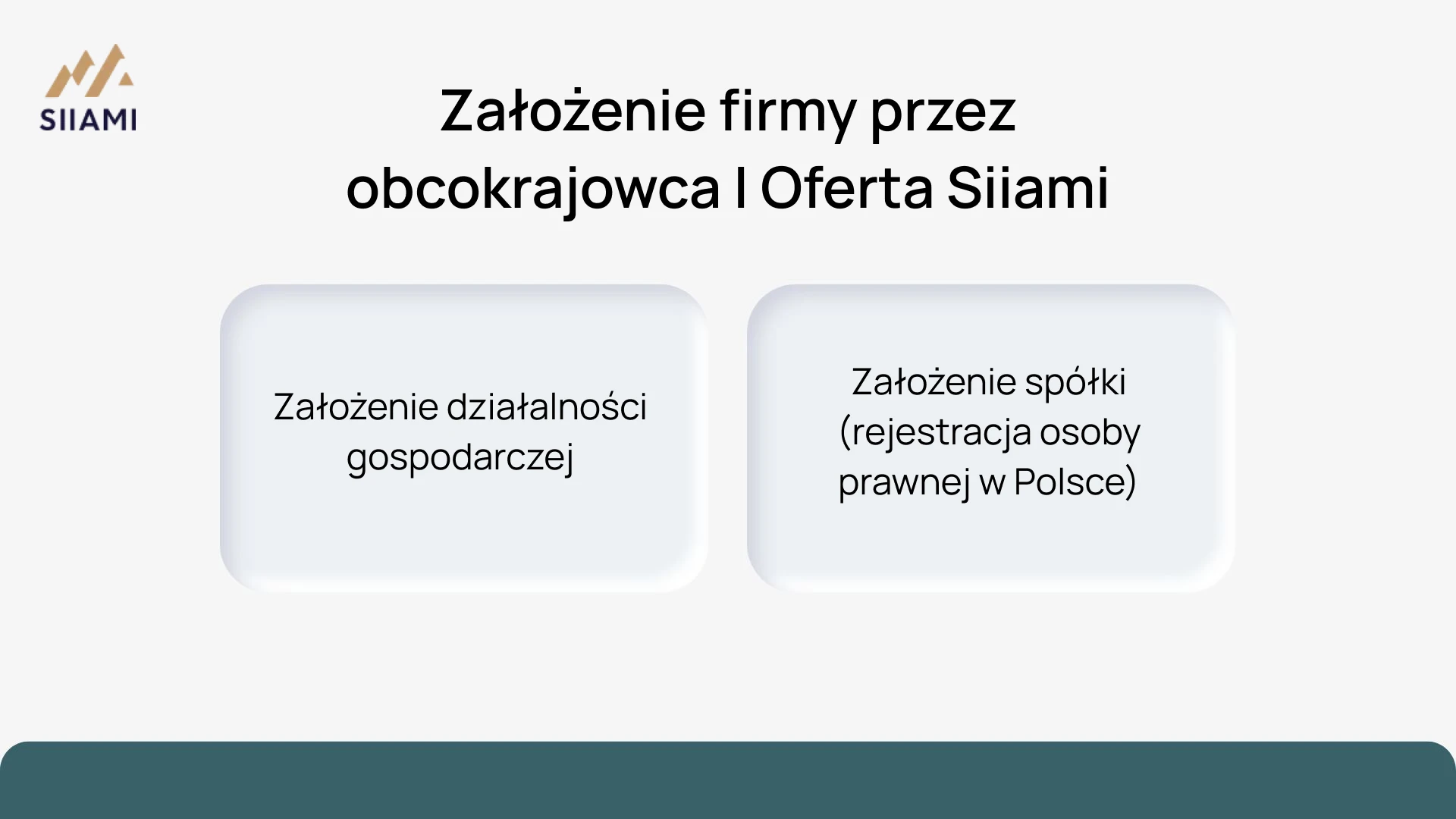 Założenie firmy przez obcokrajowca | Oferta Siiami